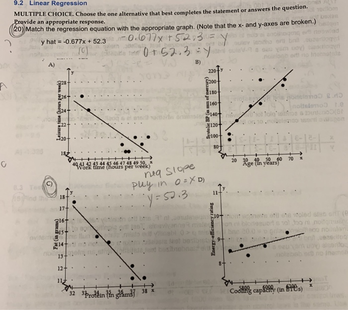 Solved 9 2 linear regression multiple choice choose the one chegg