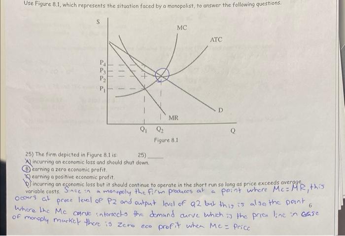 Solved Use Figure 8.1, which represents the situation faced | Chegg.com