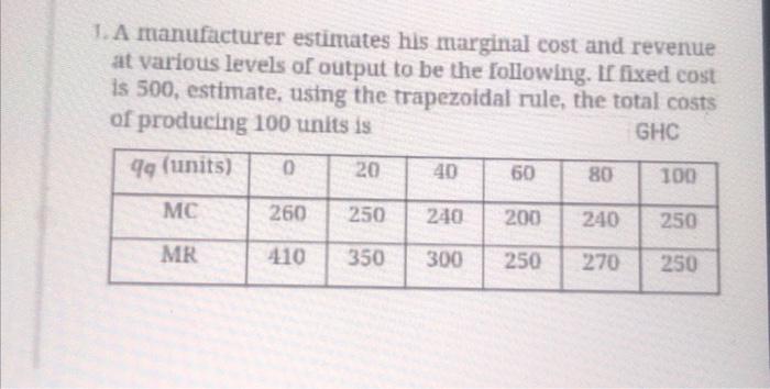 Solved 1. A manufacturer estimates his marginal cost and | Chegg.com