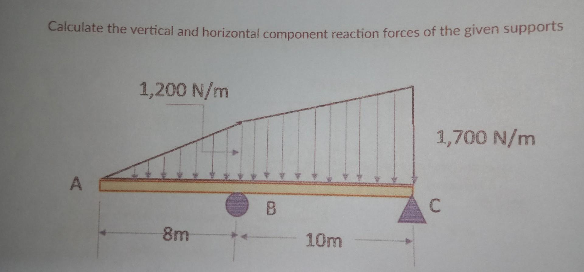 Solved Calculate the vertical and horizontal component | Chegg.com