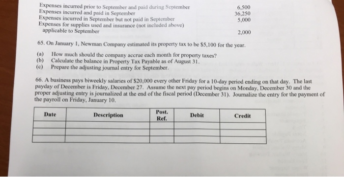 Solved Expenses incurred prior to September and paid during | Chegg.com