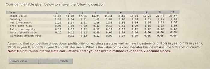 Solved Consider the table given below to answer the | Chegg.com