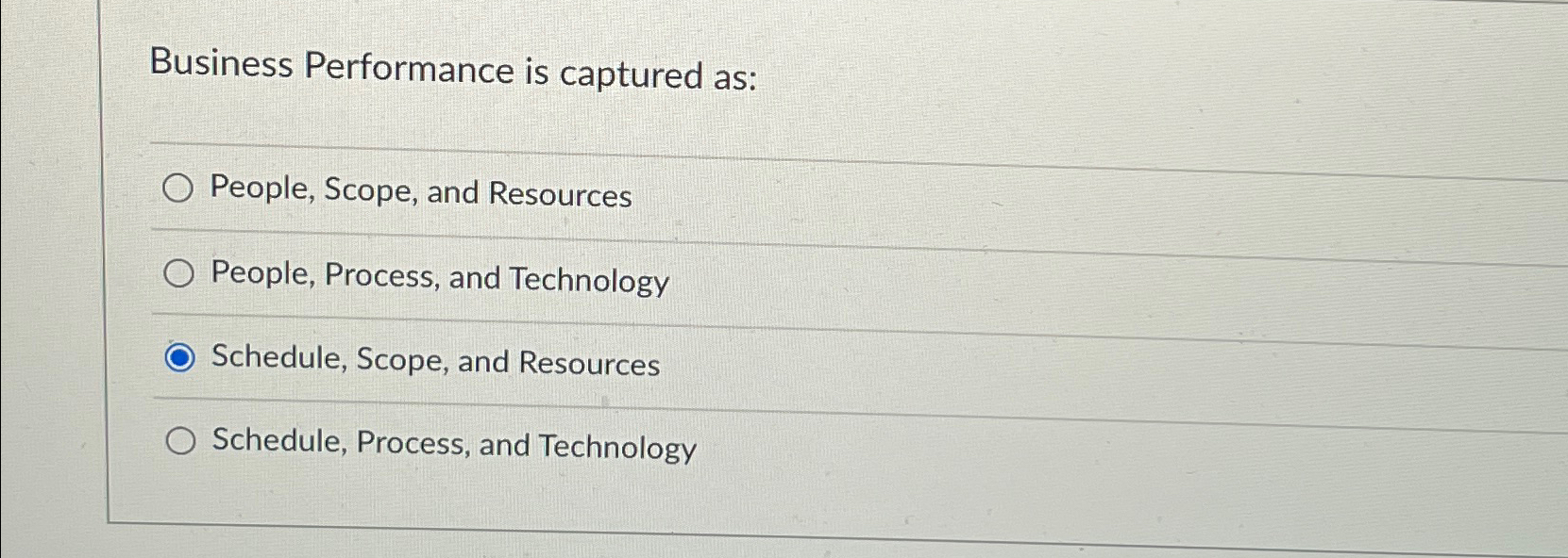 Solved Business Performance is captured as:People, Scope, | Chegg.com