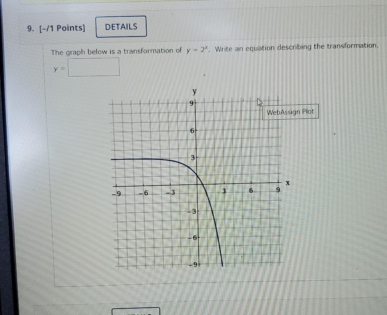 Solved 9. [-/1 Points] DETAILS The graph below is a | Chegg.com