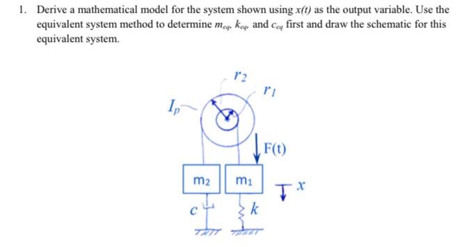 Solved 1. Derive a mathematical model for the system shown | Chegg.com