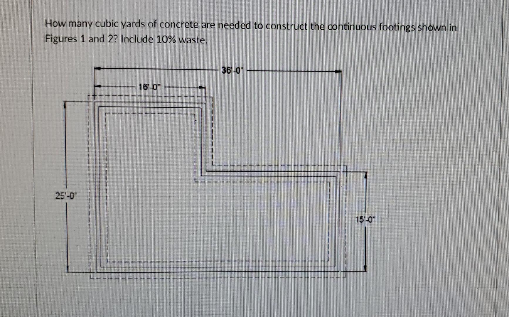 Solved How Many Cubic Yards Of Concrete Are Needed To | Chegg.com