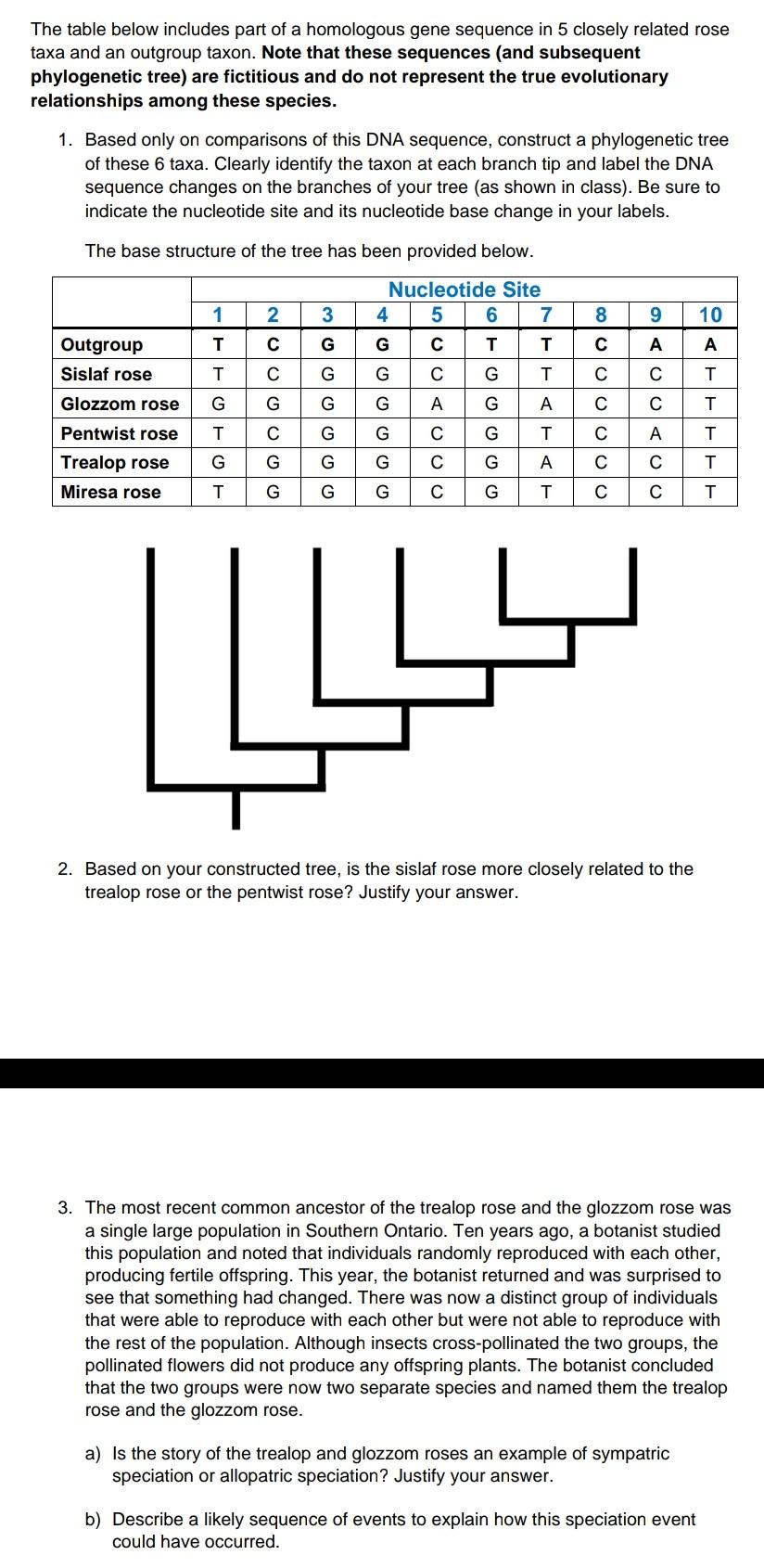 The table below includes part of a homologous gene | Chegg.com
