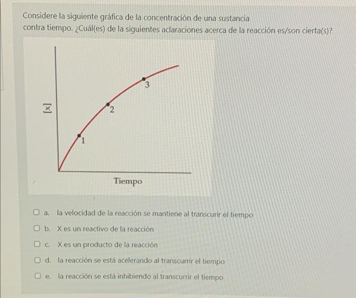 Considere la siguiente gráfica de la concentración de una sustancia contra tiempo. ¿Cuál(es) de la siguientes aclaraciones ac