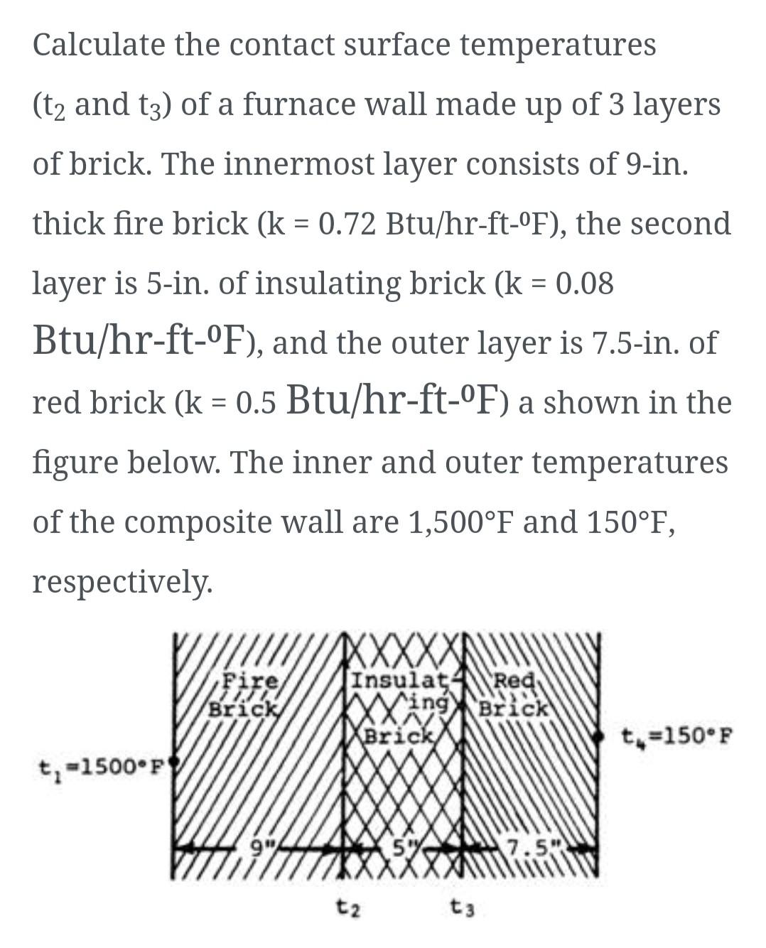 Solved Calculate the contact surface temperatures (t2 and | Chegg.com