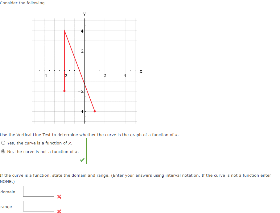 Solved Consider the following.Use the Vertical Line Test to | Chegg.com