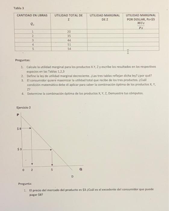 Preguntas: 1. Calcule la utilidad marginal para los productos \( X . Y, Z \) y escribe los resultados en los respectivos espa