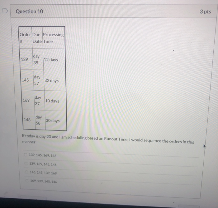 Solved Question 10 3 pts Order Due Processing Date Time 12 Chegg