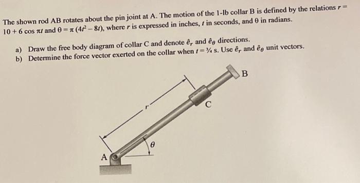 Solved The shown rod AB rotates about the pin joint at A. | Chegg.com
