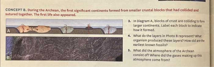 Solved 5. What Did The Atmosphere Of The Archean Consist Of? | Chegg.com