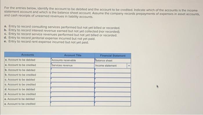 Solved For The Entries Below Identify The Account To Be Chegg