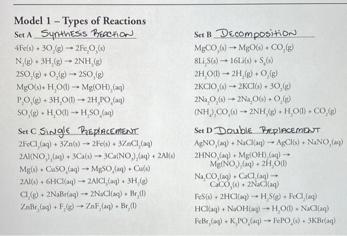 Solved 24. For each of the reaction types in Model 1, | Chegg.com