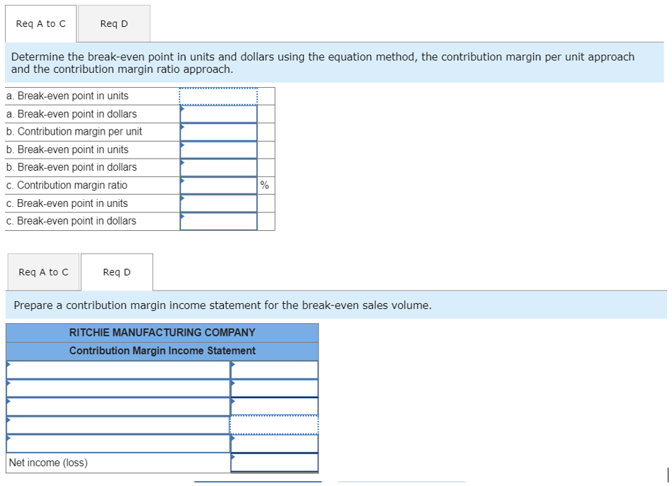 Solved Ritchie Manufacturing Company makes a product that it