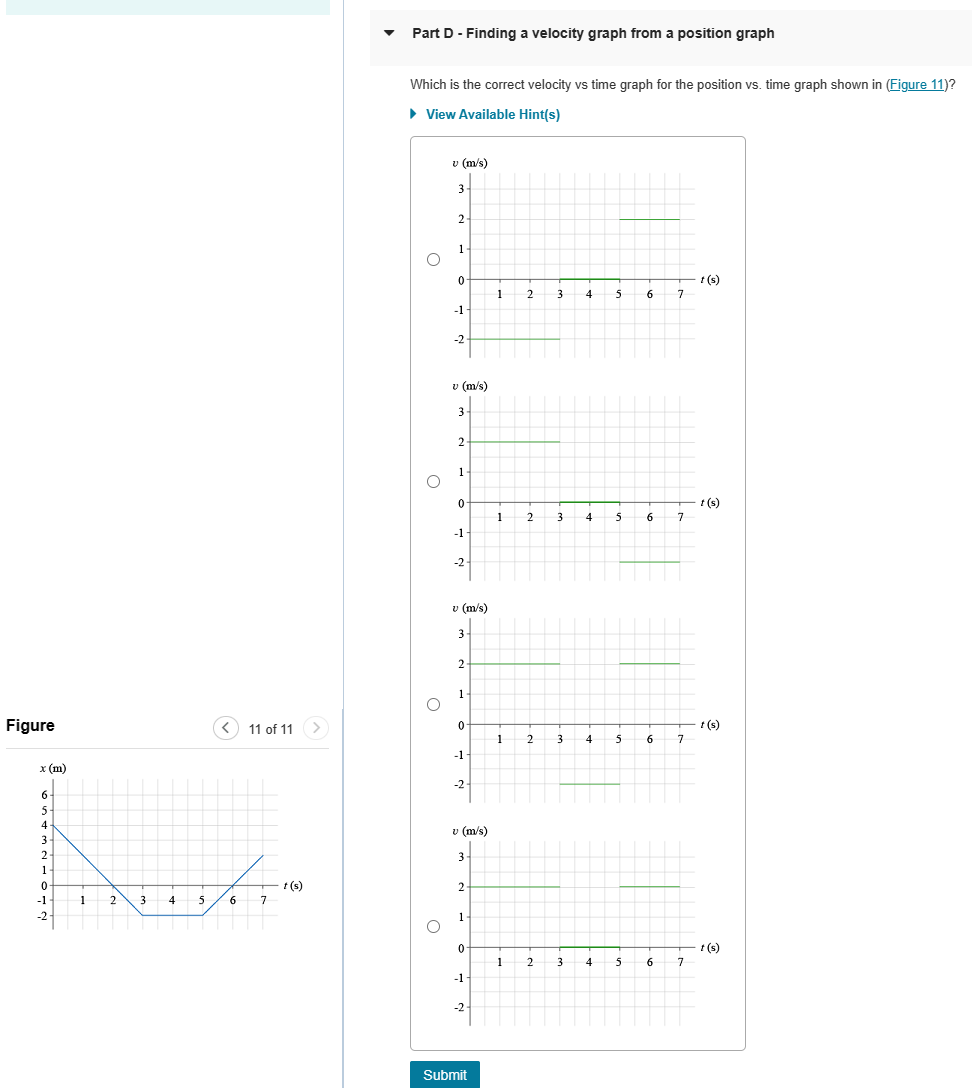 Solved Part D Figure 11 ﻿is on the left side of image. | Chegg.com