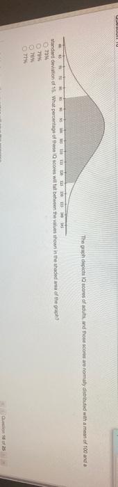 Solved 4 points Save Ang The graph depictions of us, and the | Chegg.com
