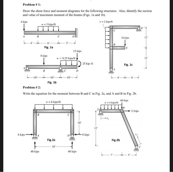 Solved Problem # 1: Draw The Shear Force And Moment Diagrams | Chegg.com