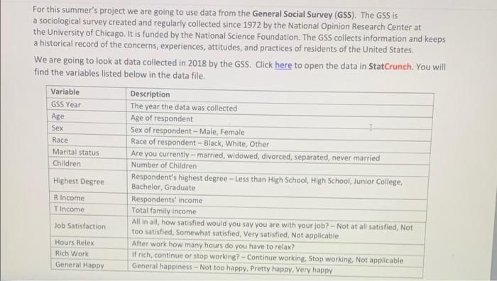 For this summer's project we are going to use data | Chegg.com