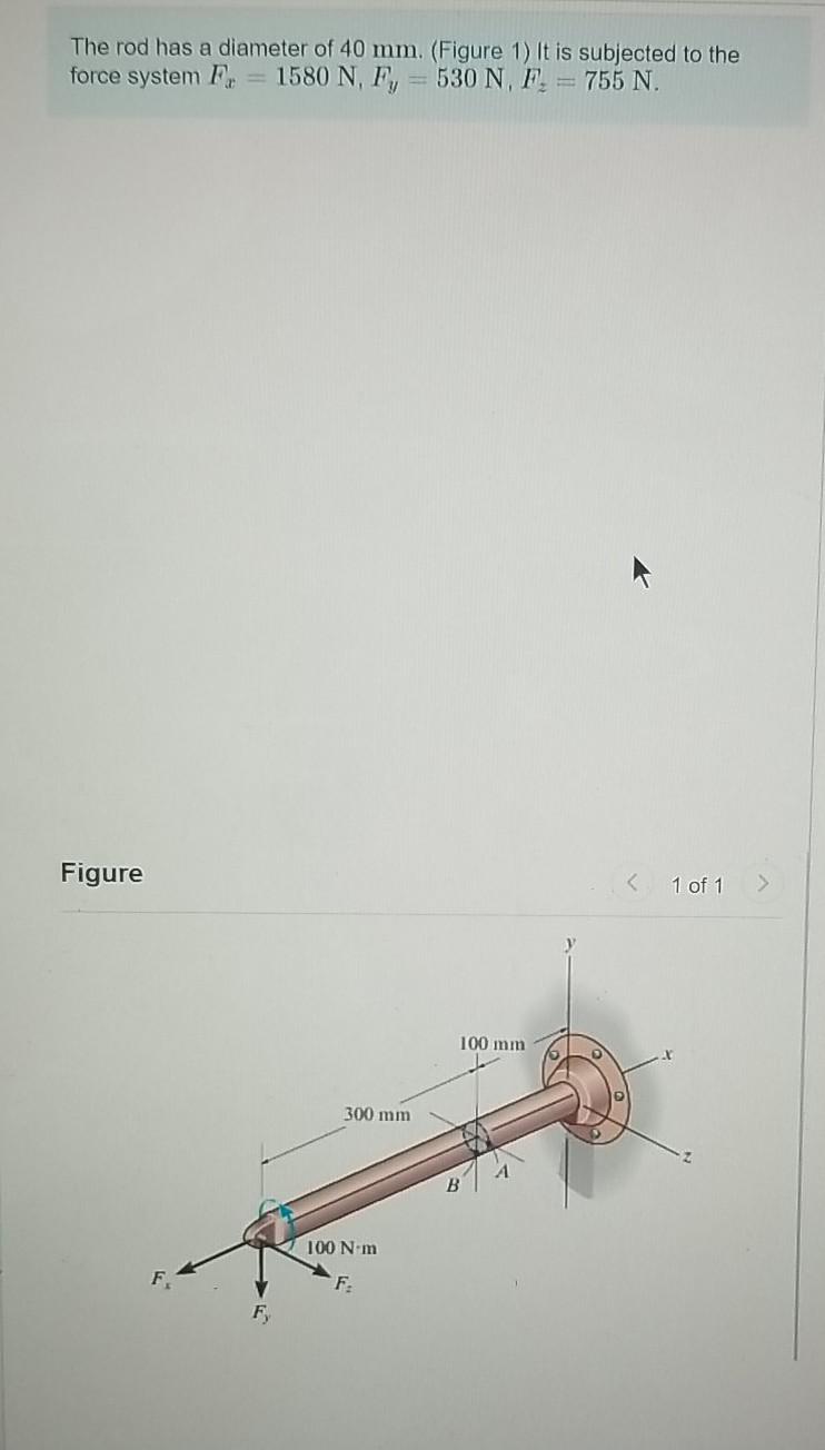 Solved The rod has a diameter of 40 mm. (Figure 1) It is | Chegg.com