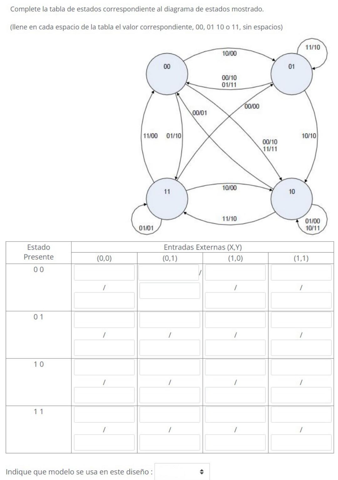 Complete la tabla de estados correspondiente al diagrama de estados mostrado. (llene en cada espacio de la tabla el valor cor