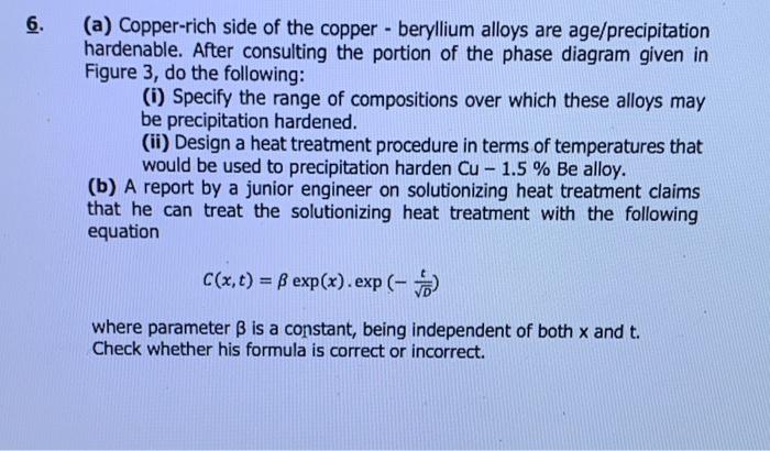 Solved 6. (a) Copper-rich Side Of The Copper - Beryllium | Chegg.com