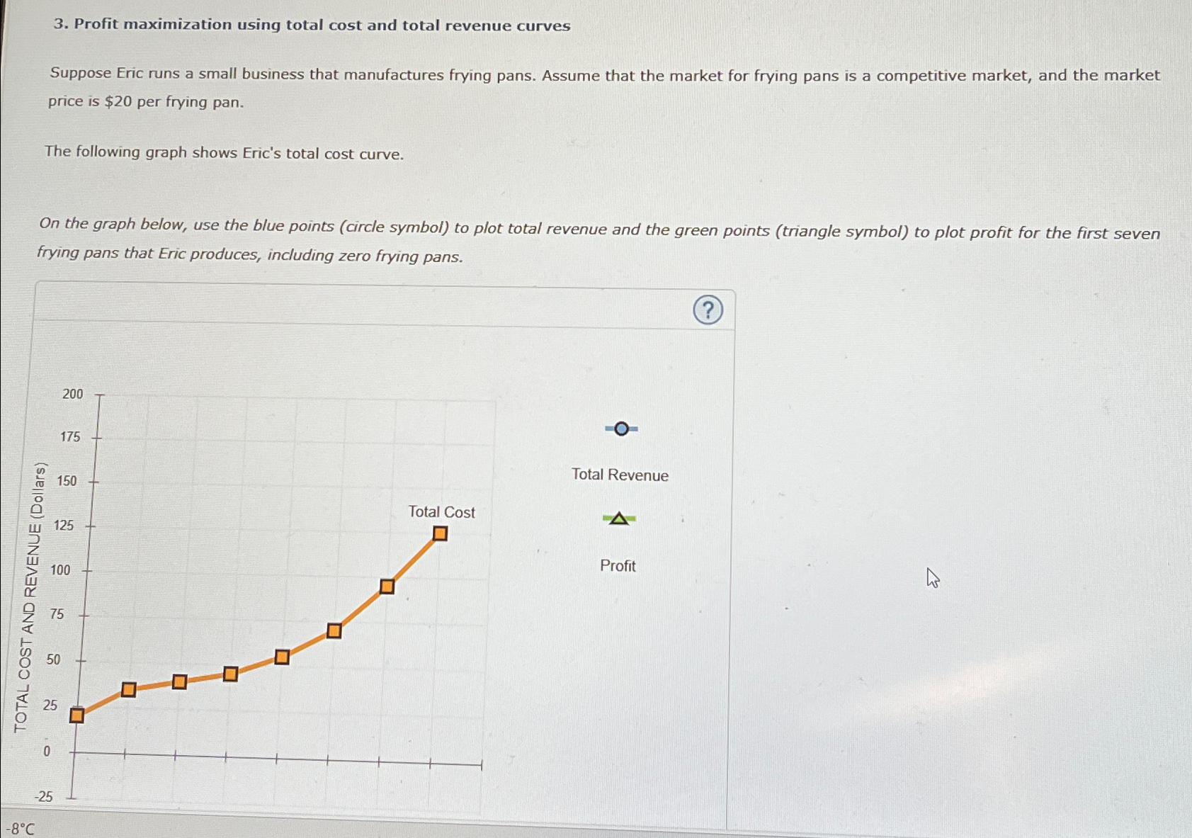 Solved Profit maximization using total cost and total | Chegg.com