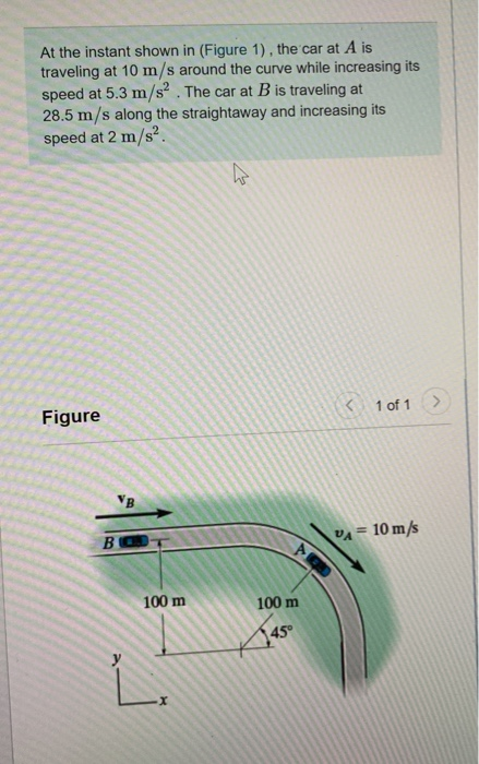 Solved At the instant shown in (Figure 1), the car at A is | Chegg.com