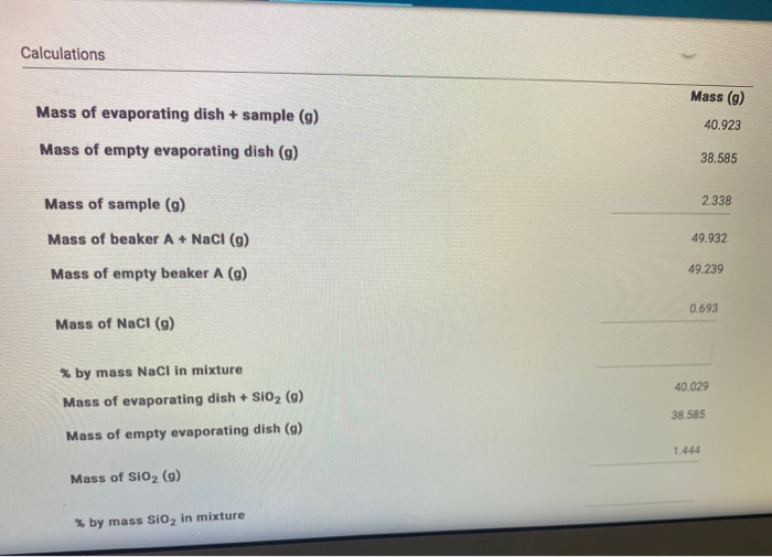 Solved Calculations Mass of evaporating dish + sample (9)