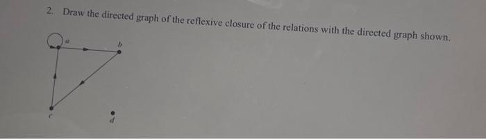 Solved 2. Draw the directed graph of the reflexive closure | Chegg.com