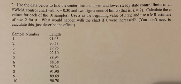 2. Use the data below to find the center line and | Chegg.com