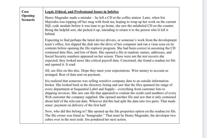 Leeal, Ethical, and Professional Issues in InfoSec
Henry Magruder made a mistake - he left a \( \mathrm{CD} \) at the coffee 