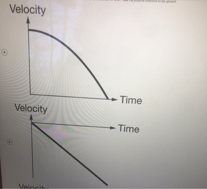 Solved Question 1 Rock X is released from rest at the top of