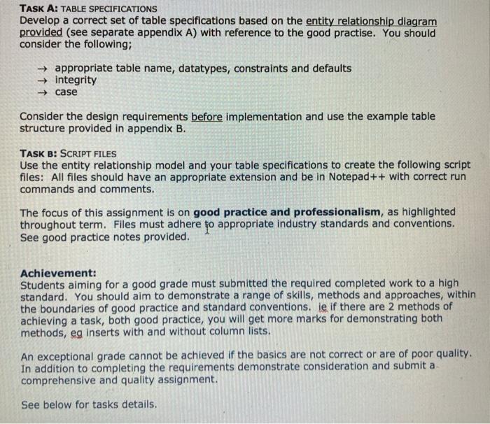 TASK A: TABLE SPECIFICATIONS Develop a correct set of | Chegg.com