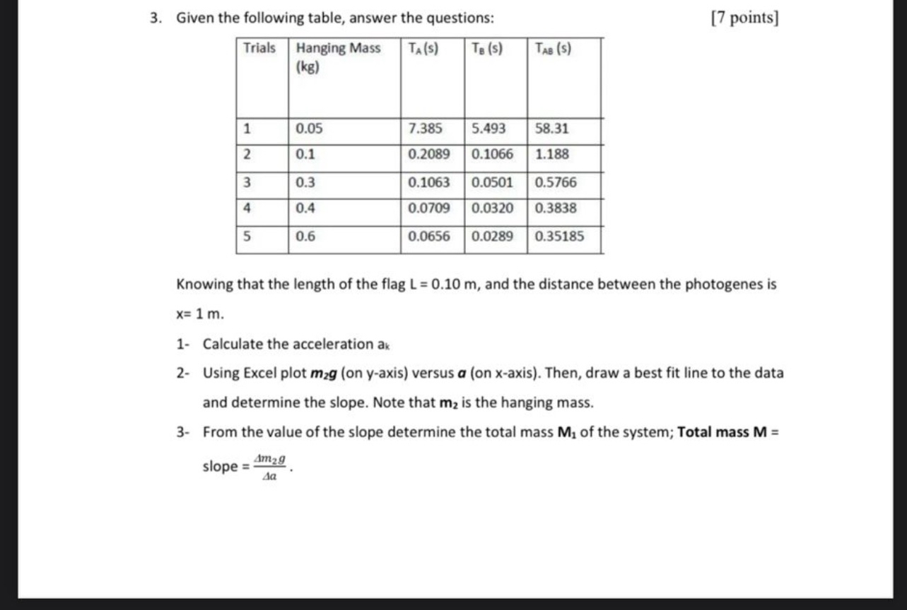 Given the following table, answer the questions:[7 | Chegg.com