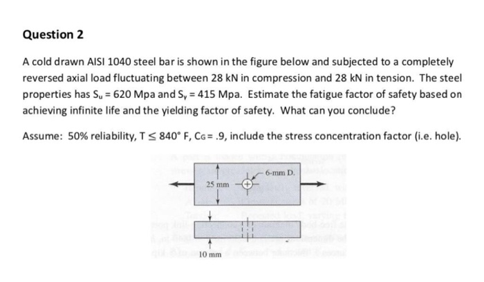 Question 2 A Cold Drawn Aisi 1040 Steel Bar Is Shown Chegg 