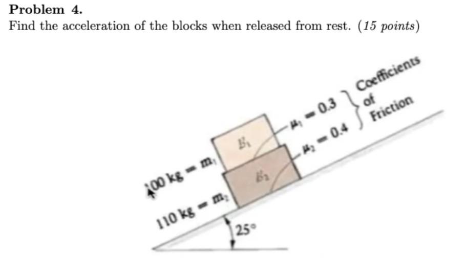 Solved Problem 4. Find the acceleration of the blocks when | Chegg.com