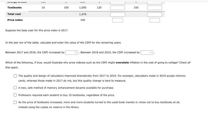 Solved 1. Calculating Inflation Using A Simple Price Index | Chegg.com