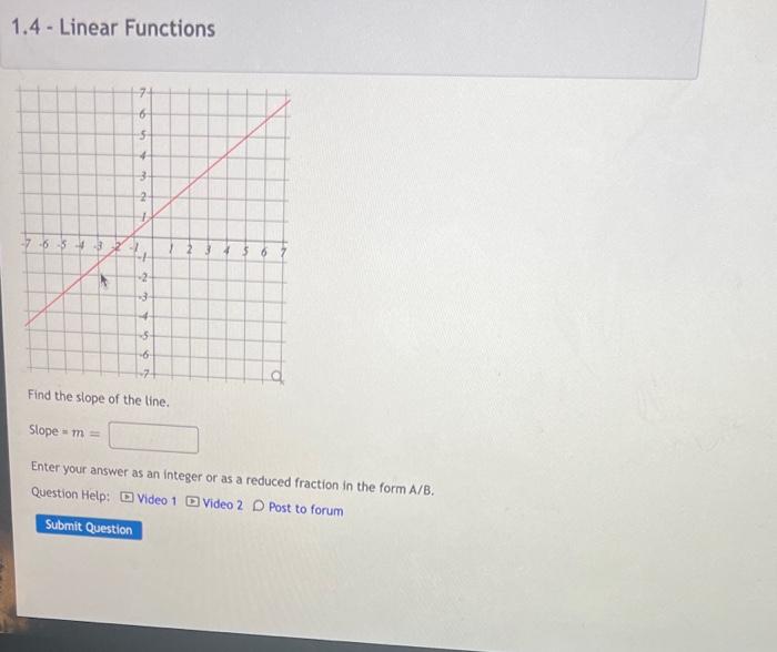 Solved 1.4 - Linear Functions Find an equation of the line | Chegg.com