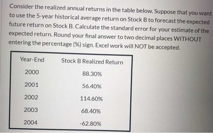 Solved Consider The Realized Annual Returns In The Table | Chegg.com