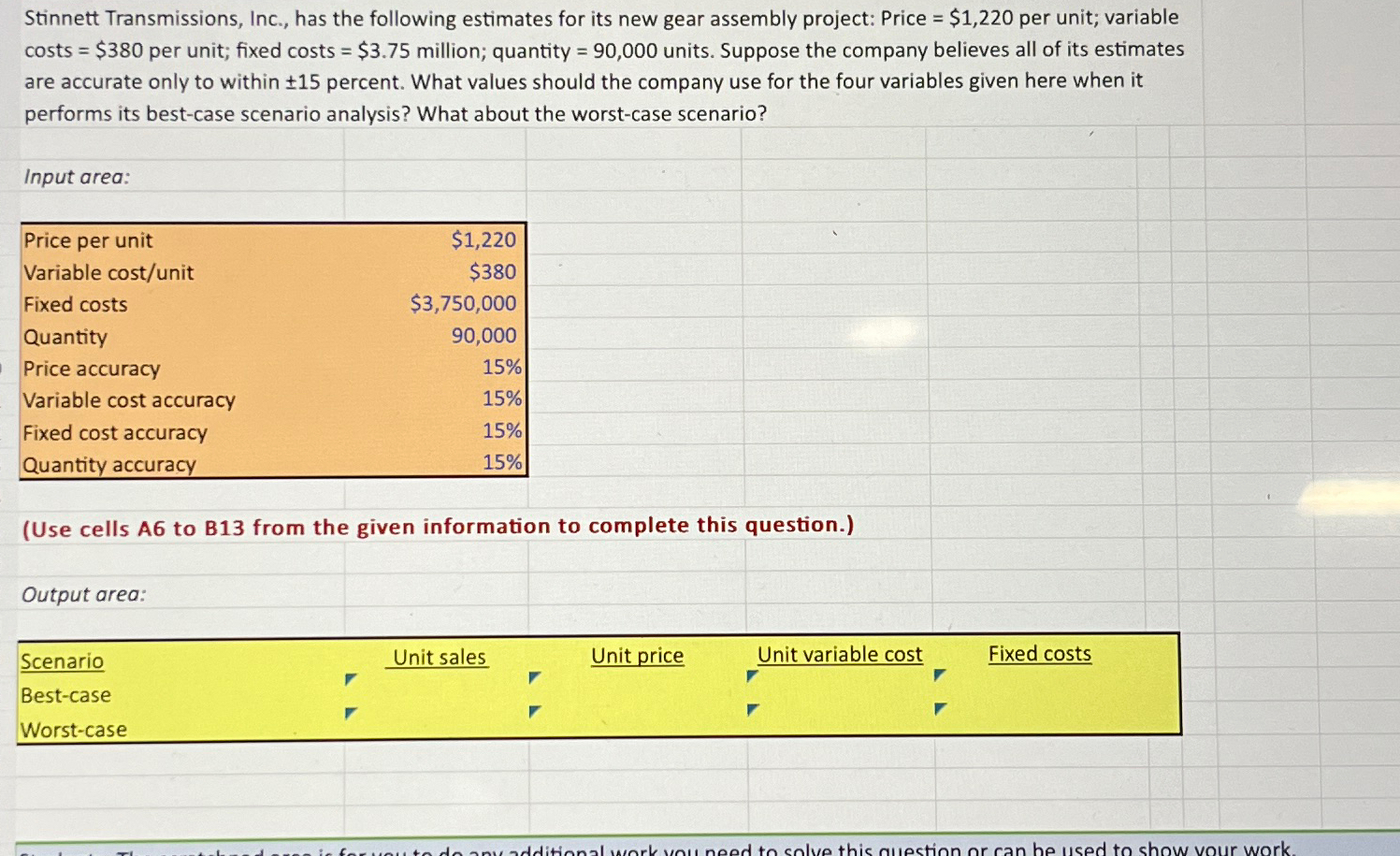 Solved Transmissions, Inc., has the following