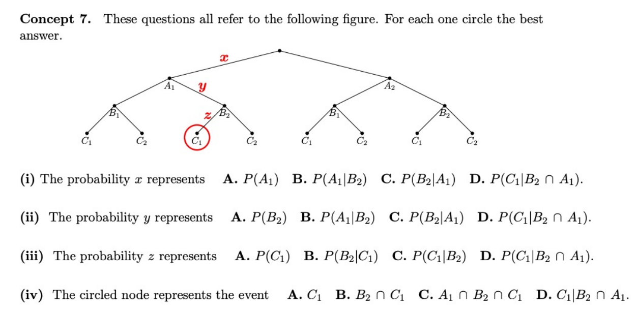 Solved Please explain each answer. I am confused on how the | Chegg.com