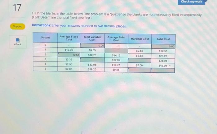 Solved Fill in the blanks in the table below. The problem is | Chegg.com