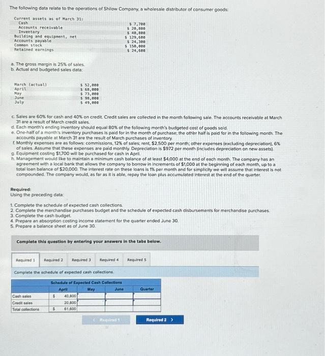 solved-show-all-of-the-requirements-in-an-excel-spreadsheet-chegg