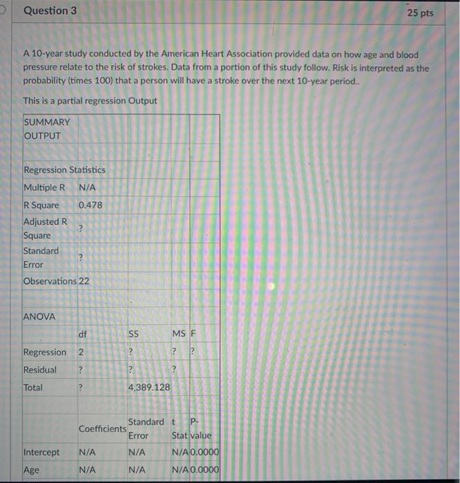Solved > Question 3 25 pts A 10-year study conducted by the | Chegg.com