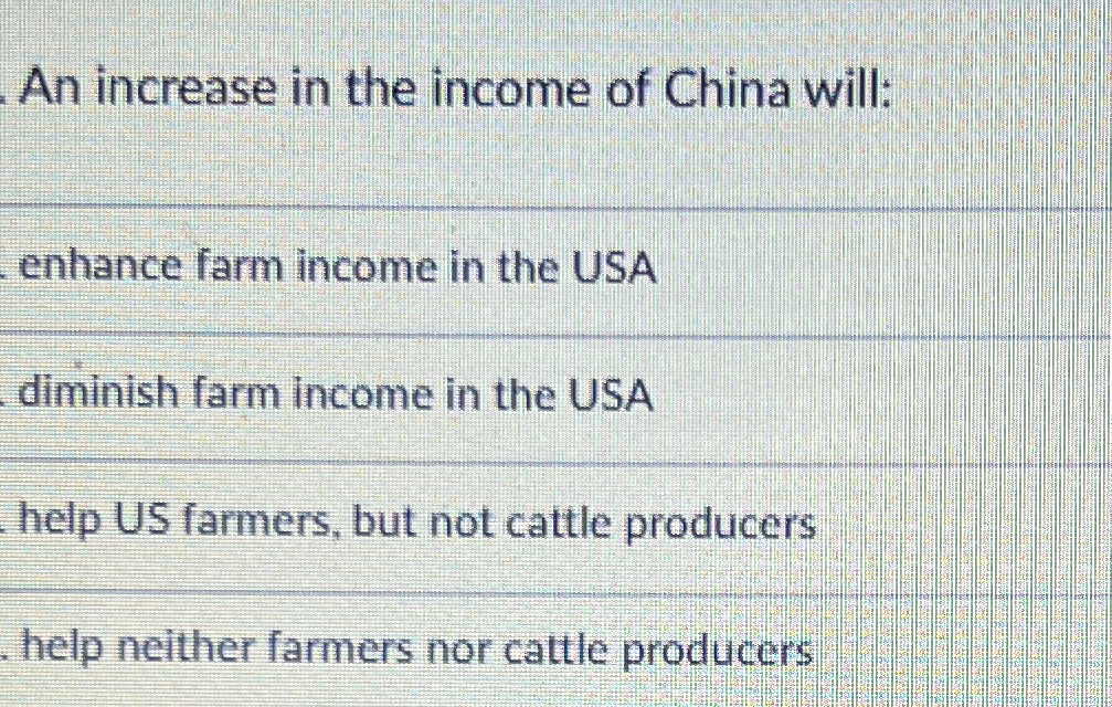 Solved An increase in the income of China will:enhance farm | Chegg.com