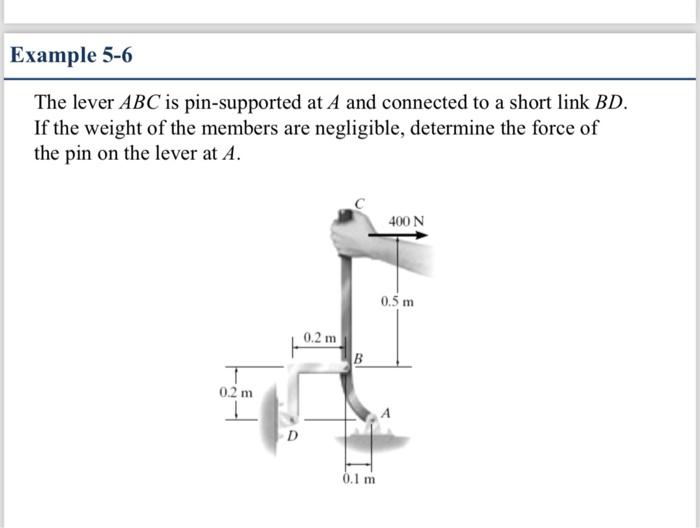 Solved The lever ABC is pin-supported at A and connected to | Chegg.com