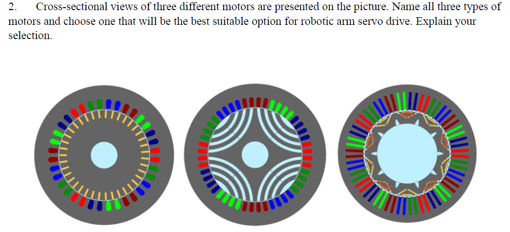 Solved Cross-sectional views of three different motors are | Chegg.com